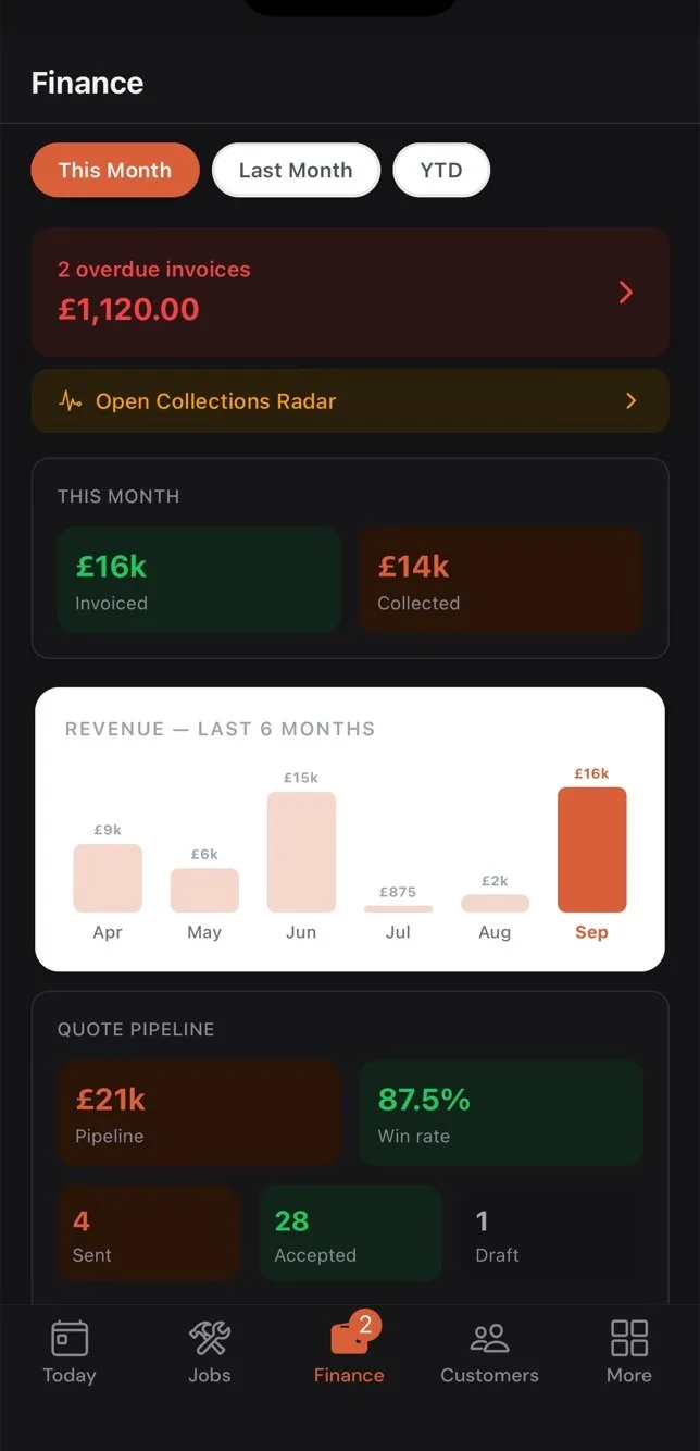 Finance screen in the Gaffer mobile app