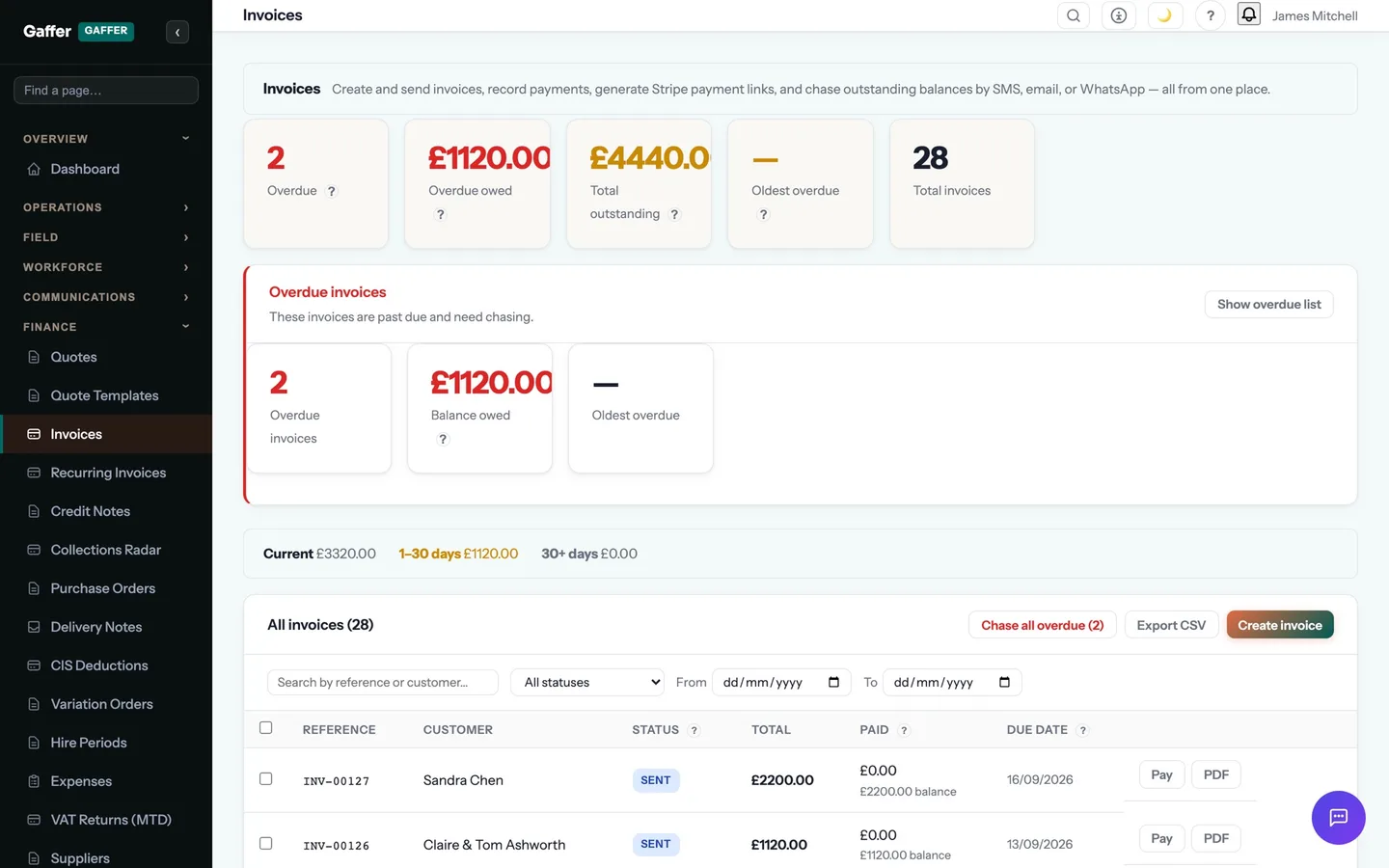 Invoicing & Payments in Gaffer